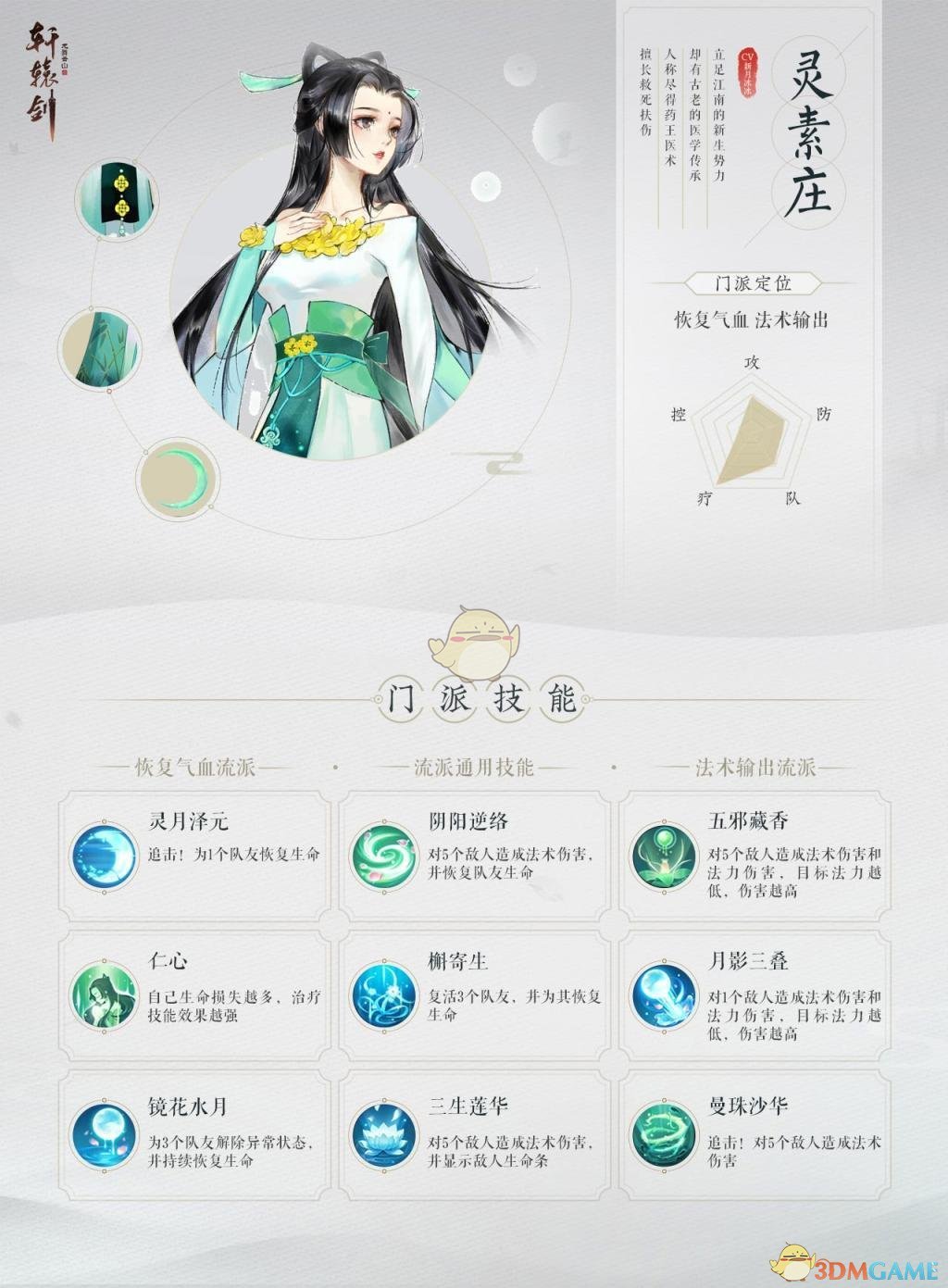 《轩辕剑龙舞云山》门派选择指南